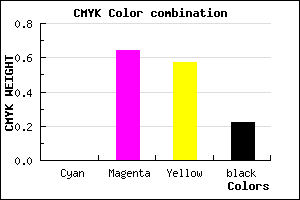 #C64755 color CMYK mixer