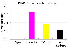 #C6487C color CMYK mixer