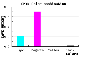 #C64CFA color CMYK mixer
