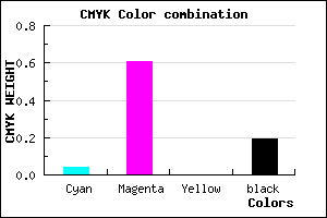 #C651CF color CMYK mixer