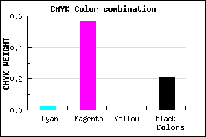 #C657CA color CMYK mixer