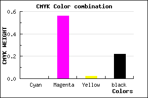 #C658C2 color CMYK mixer