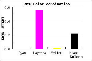 #C658C5 color CMYK mixer