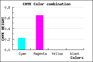 #C658FF color CMYK mixer