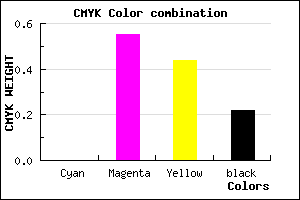 #C65A6F color CMYK mixer
