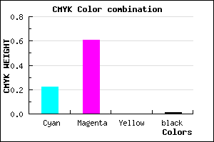 #C662FD color CMYK mixer