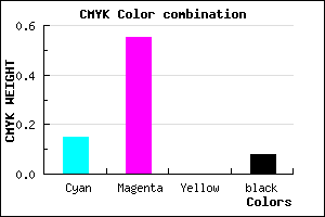 #C769EB color CMYK mixer