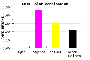 #C76C89 color CMYK mixer