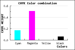 #C776F0 color CMYK mixer