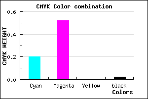 #C778FA color CMYK mixer