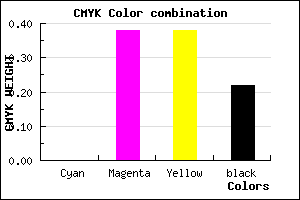#C77B7B color CMYK mixer