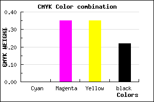 #C78181 color CMYK mixer