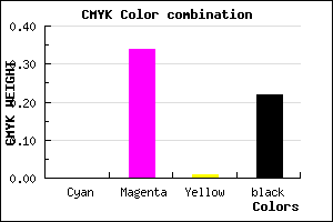 #C783C5 color CMYK mixer