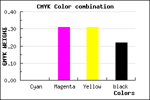 #C78989 color CMYK mixer
