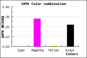 #C78FC6 color CMYK mixer
