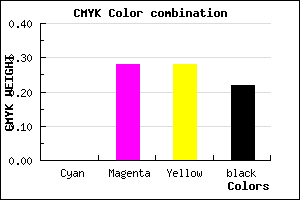 #C79090 color CMYK mixer