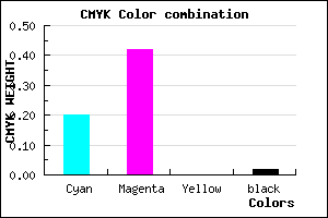 #C790F9 color CMYK mixer