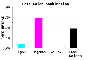 #C793CF color CMYK mixer