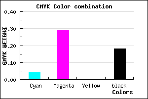 #C793D0 color CMYK mixer