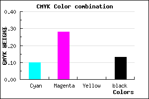 #C7A0DE color CMYK mixer