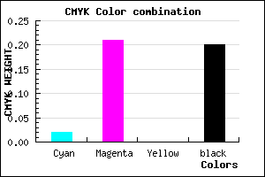 #C7A2CC color CMYK mixer