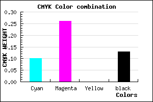 #C7A3DD color CMYK mixer