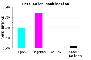 #C7A5FA color CMYK mixer