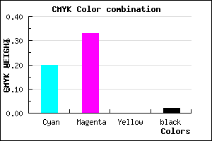 #C7A8FA color CMYK mixer