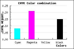 #C7ABD9 color CMYK mixer