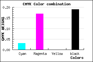 #C7ACCE color CMYK mixer