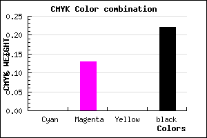 #C7ADC7 color CMYK mixer