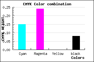 #C7B2EA color CMYK mixer