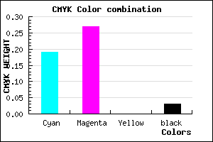 #C7B4F7 color CMYK mixer
