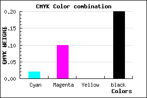 #C7B8CC color CMYK mixer