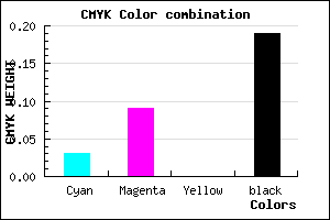 #C7BCCE color CMYK mixer
