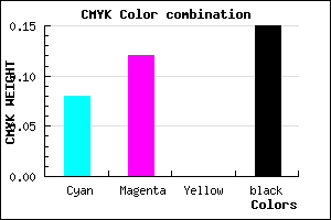 #C7BFD9 color CMYK mixer