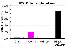 #C7C0CA color CMYK mixer