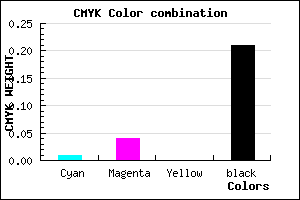 #C7C1C9 color CMYK mixer