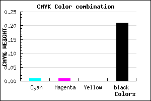 #C7C6C9 color CMYK mixer