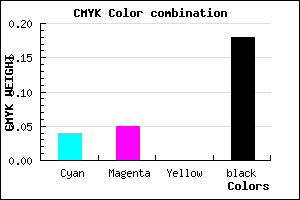 #C7C6D0 color CMYK mixer