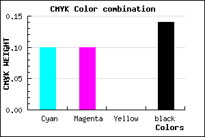 #C7C6DC color CMYK mixer