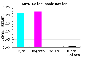 #C7C6FD color CMYK mixer
