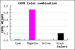 #C717CD color CMYK mixer