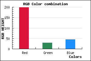 rgb background color #C71D2D mixer