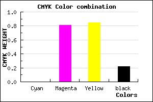 #C7251D color CMYK mixer