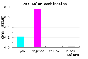#C73CFC color CMYK mixer