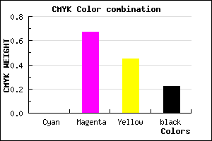 #C7416D color CMYK mixer