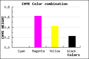 #C74C74 color CMYK mixer