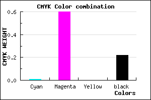 #C750C8 color CMYK mixer