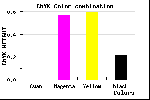#C75651 color CMYK mixer